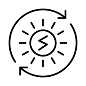 انرژی تجدیدپذیر